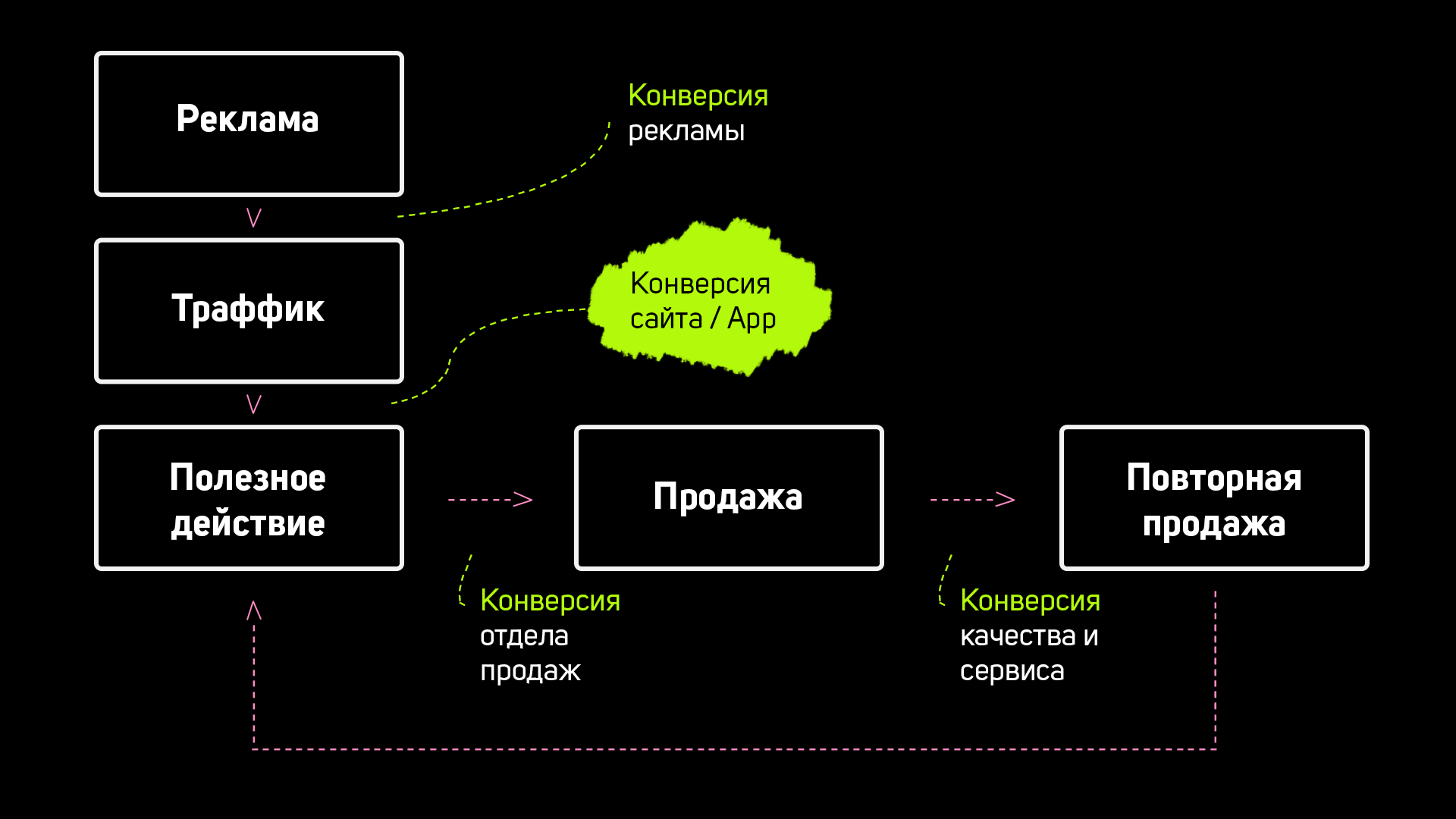 iForum 5.png iForum 5.png